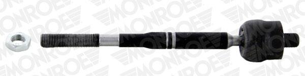 Giunto assiale, asta trasversale MONROE L23221