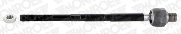 Giunto assiale, asta trasversale MONROE L24231
