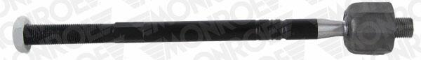 Giunto assiale, asta trasversale MONROE L29223