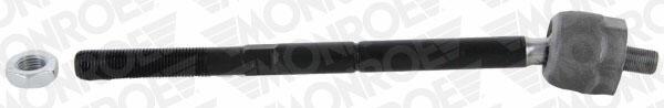 Giunto assiale, asta trasversale MONROE L38208
