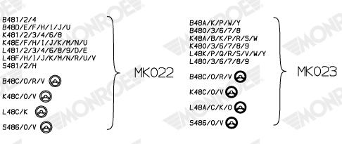 Kit riparazione, cuscinetto ammortizzatore a molla MONROE MK023