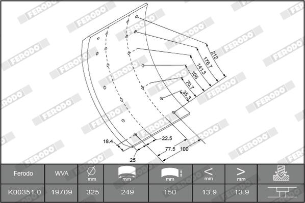 Kit materiale d'attrito, freno a tamburo FERODO K00351.0-F3529
