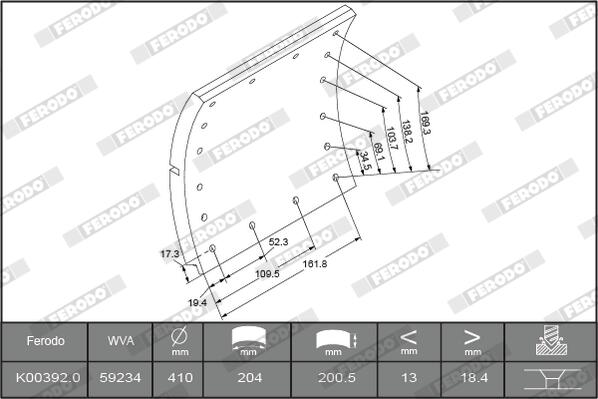 Kit materiale d'attrito, freno a tamburo FERODO K00392.0-F3652