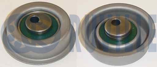Rullo tenditore, cinghia dentata RUVILLE 540312