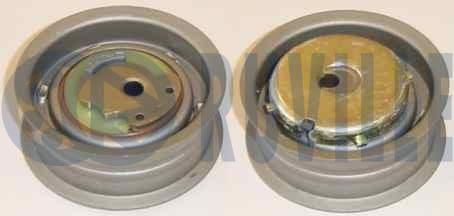 Rullo tenditore, cinghia dentata RUVILLE 540347