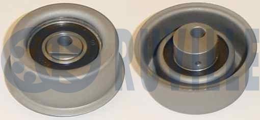 Rullo tenditore, cinghia dentata RUVILLE 540406
