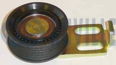Tendicinghia, cinghia poly-v RUVILLE 540440
