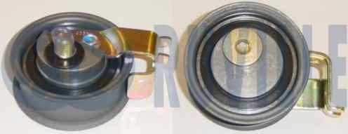 Rullo tenditore, cinghia dentata RUVILLE 540454