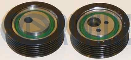 Tendicinghia, cinghia poly-v RUVILLE 540513