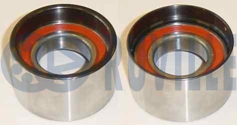 Rullo tenditore, cinghia dentata RUVILLE 541006