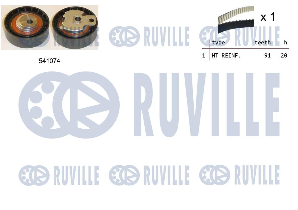 Rullo tenditore, cinghia dentata RUVILLE 550001