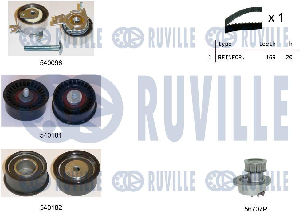 Pompa acqua e kit cinghie dentate RUVILLE 5500021