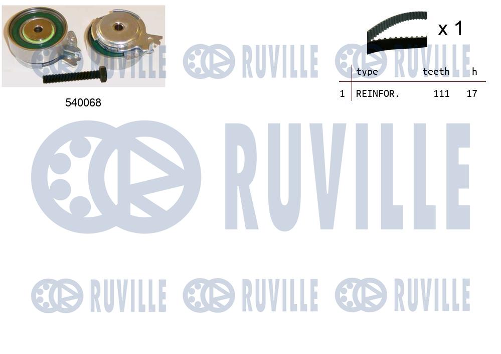 Kit cinghie dentate RUVILLE 550005