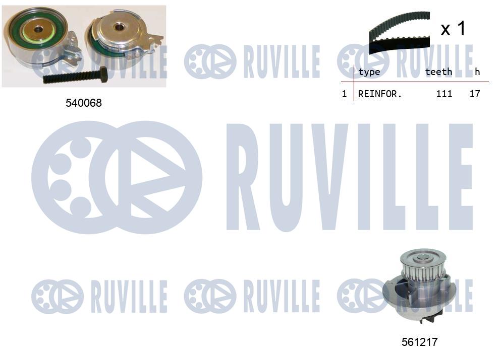 Pompa acqua e kit cinghie dentate RUVILLE 5500052