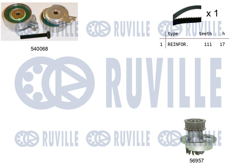 Pompa acqua e kit cinghie dentate RUVILLE 5500053
