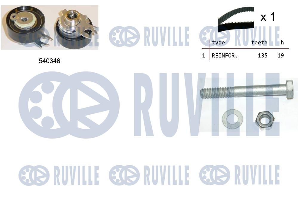 Kit cinghie dentate RUVILLE 550007