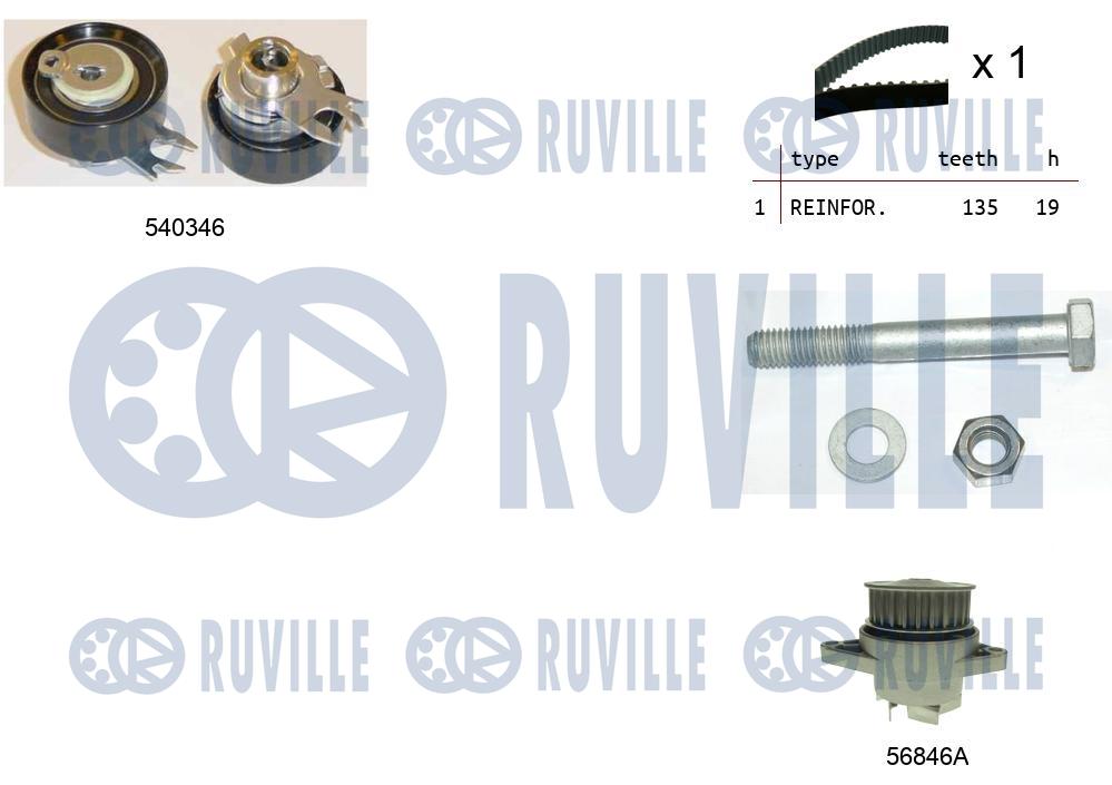 Pompa acqua e kit cinghie dentate RUVILLE 5500071