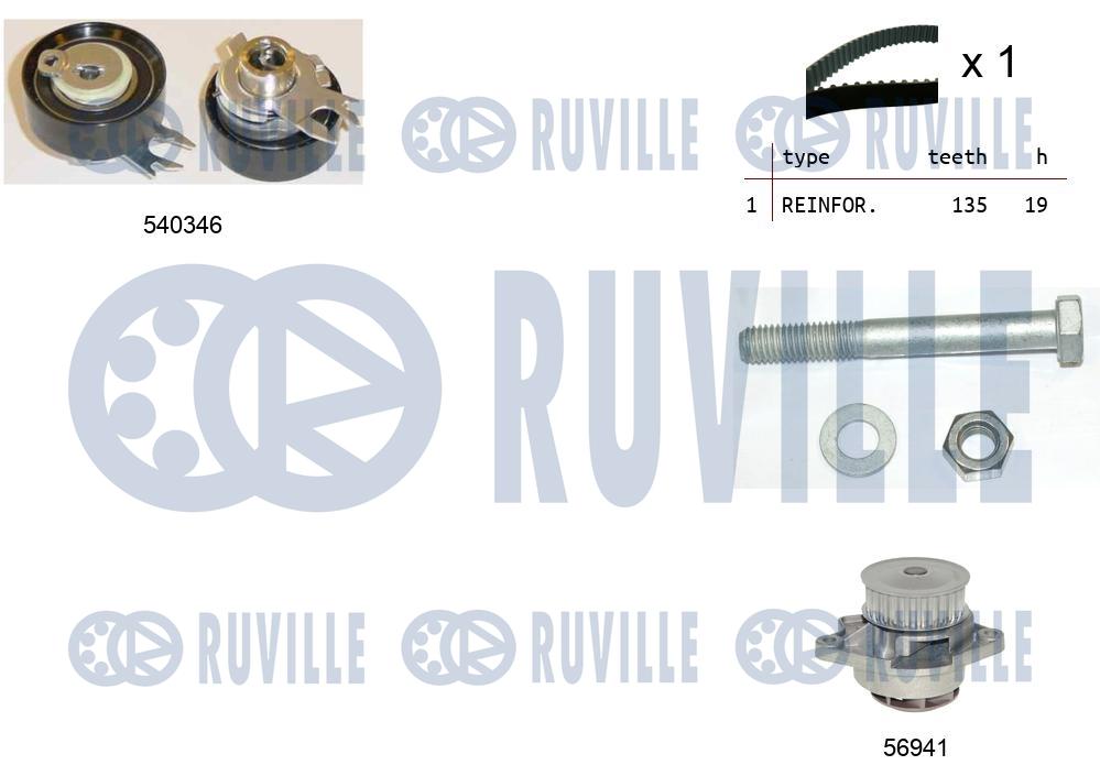Pompa acqua e kit cinghie dentate RUVILLE 5500072