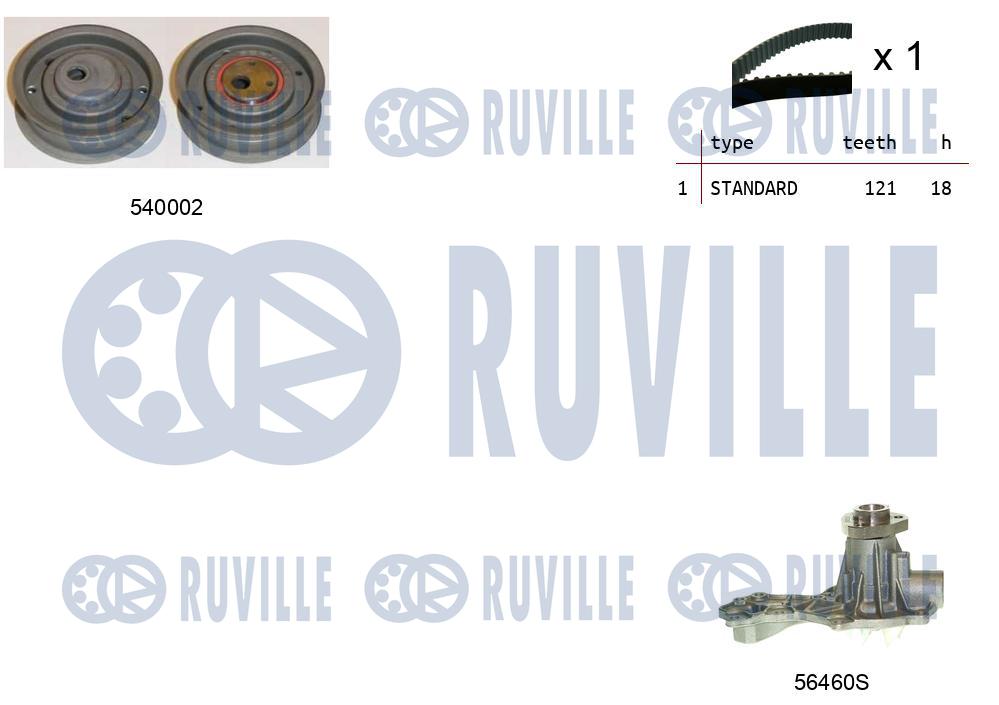 Pompa acqua e kit cinghie dentate RUVILLE 5500081
