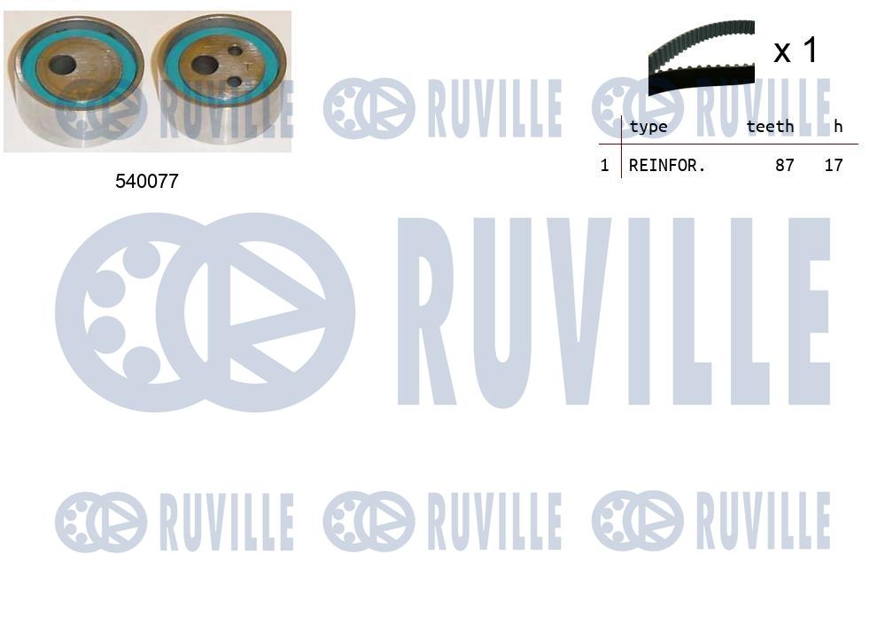 Kit cinghie dentate RUVILLE 550010