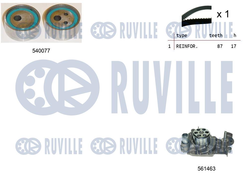 Pompa acqua e kit cinghie dentate RUVILLE 5500101