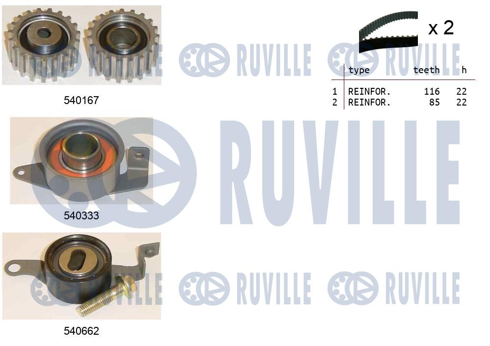 Kit cinghie dentate RUVILLE 550011