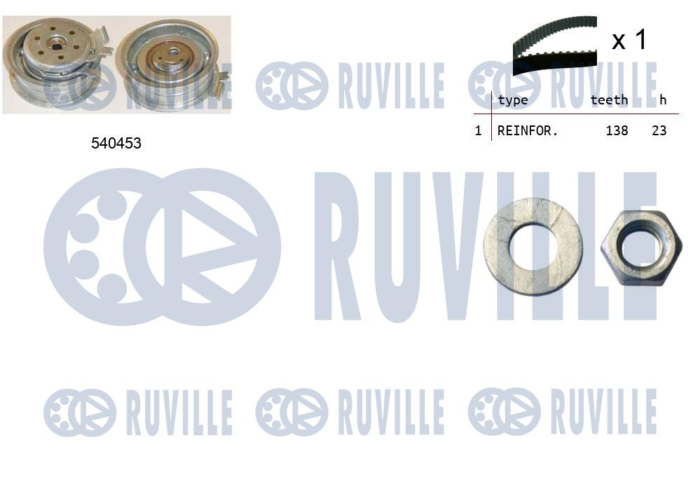 Kit cinghie dentate RUVILLE 550013