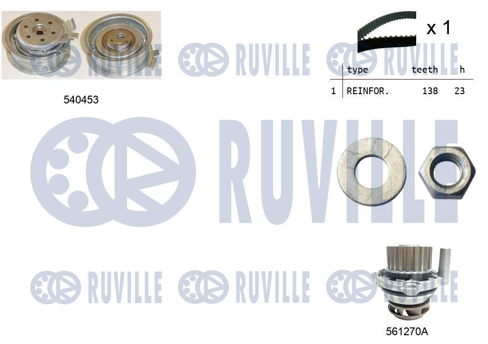 Pompa acqua e kit cinghie dentate RUVILLE 5500131