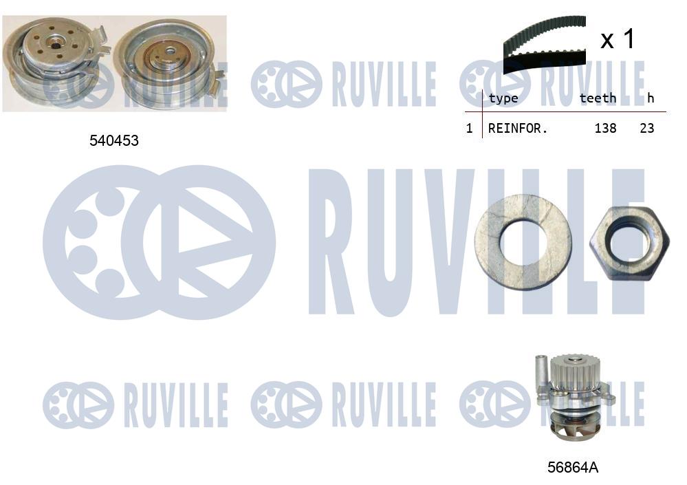 Pompa acqua e kit cinghie dentate RUVILLE 5500132