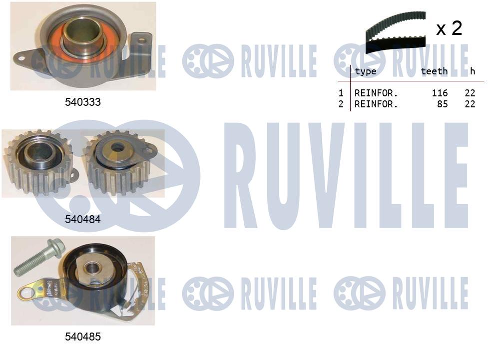 Kit cinghie dentate RUVILLE 550014