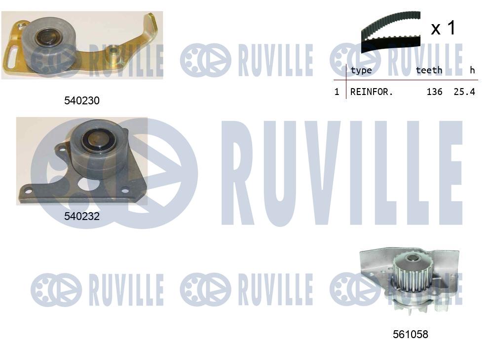 Pompa acqua e kit cinghie dentate RUVILLE 5500202