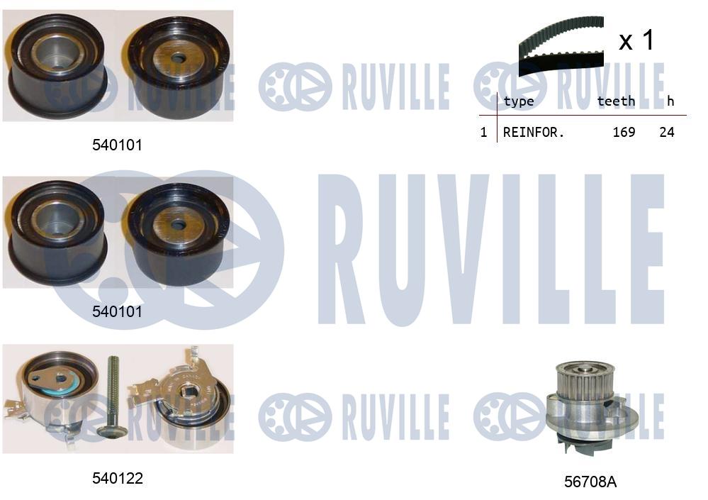 Pompa acqua e kit cinghie dentate RUVILLE 5500221