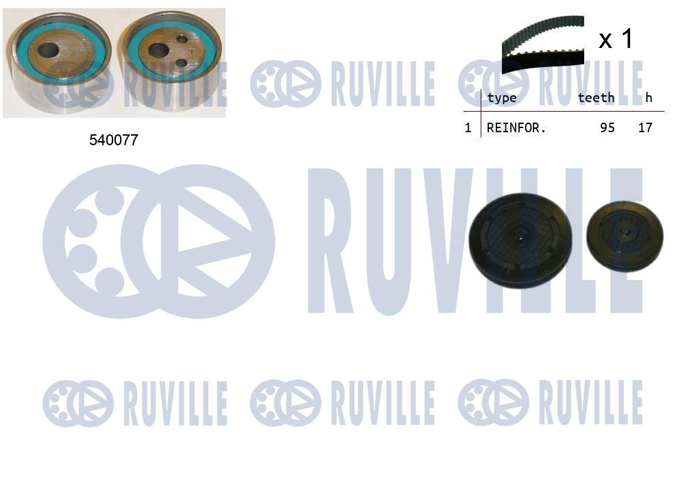 Kit cinghie dentate RUVILLE 550032