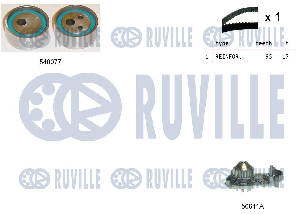 Pompa acqua e kit cinghie dentate RUVILLE 5500322