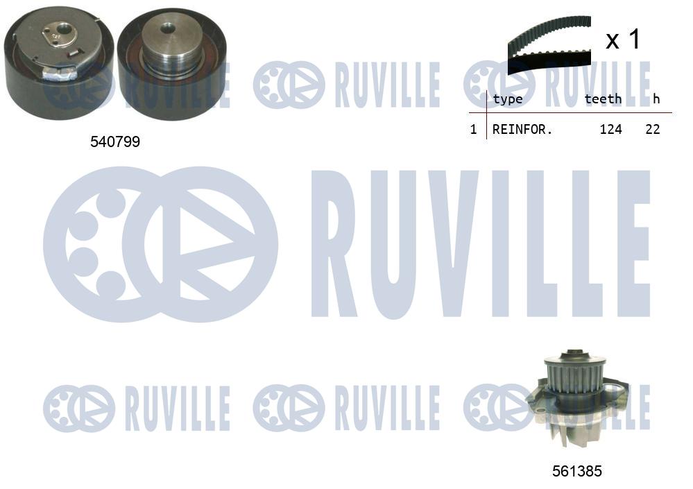 Pompa acqua e kit cinghie dentate RUVILLE 5500342