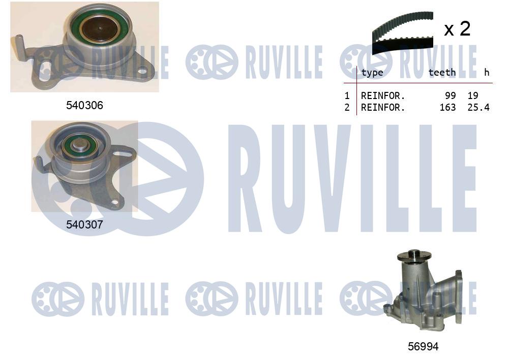 Pompa acqua e kit cinghie dentate RUVILLE 5500391