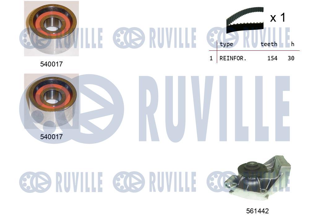 Pompa acqua e kit cinghie dentate RUVILLE 5500431