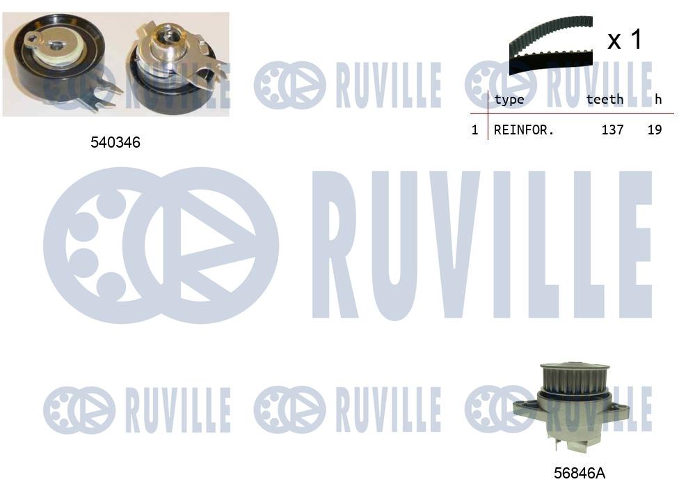 Pompa acqua e kit cinghie dentate RUVILLE 5500461