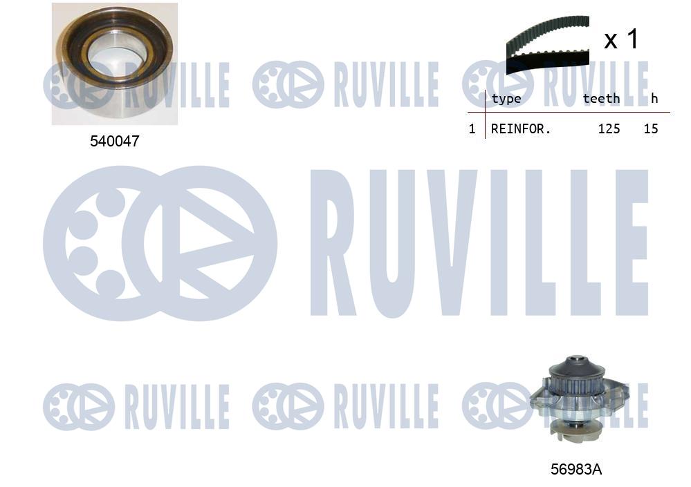 Pompa acqua e kit cinghie dentate RUVILLE 5500481