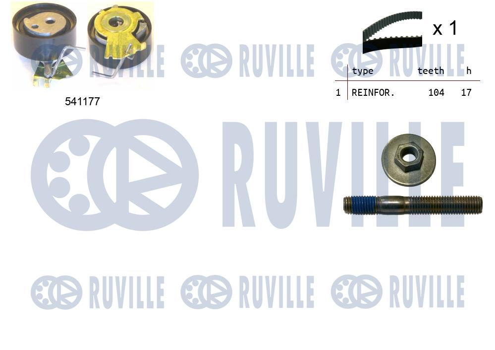 Kit cinghie dentate RUVILLE 550051