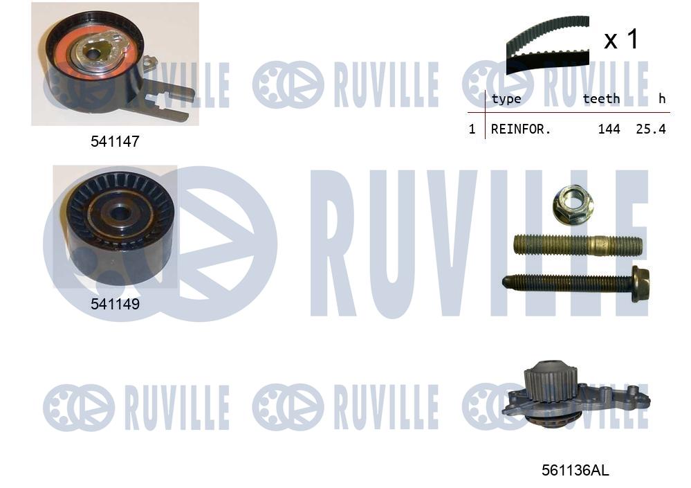 Pompa acqua e kit cinghie dentate RUVILLE 5500521