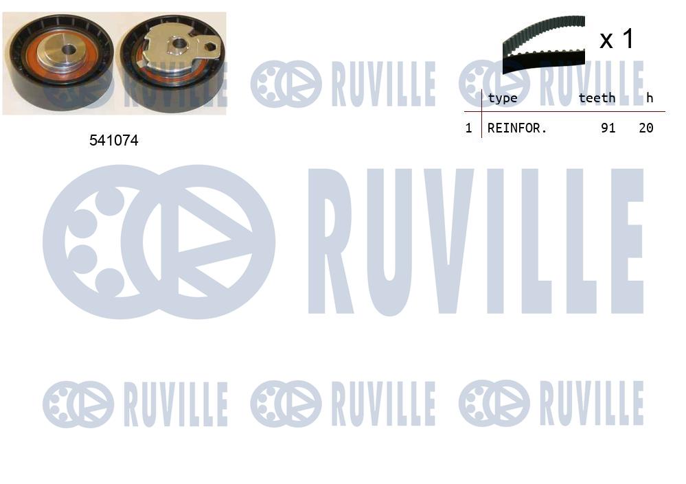 Kit cinghie dentate RUVILLE 550054