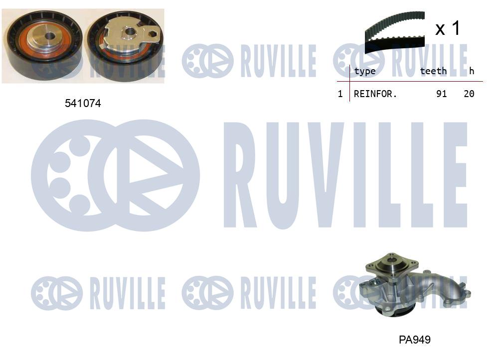 Pompa acqua e kit cinghie dentate RUVILLE 5500541