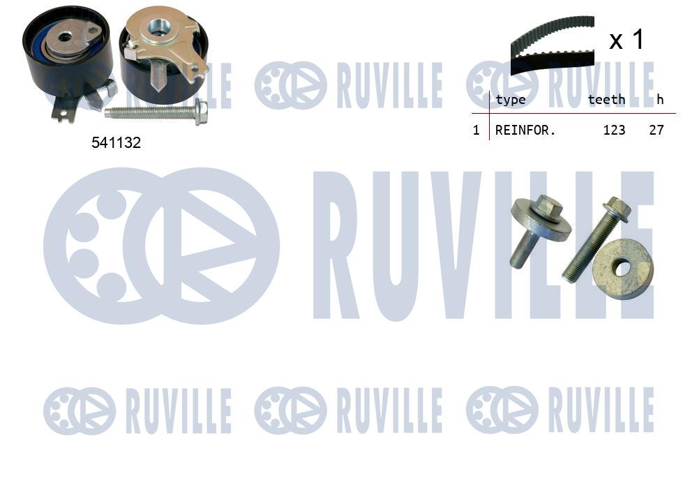 Kit cinghie dentate RUVILLE 550055
