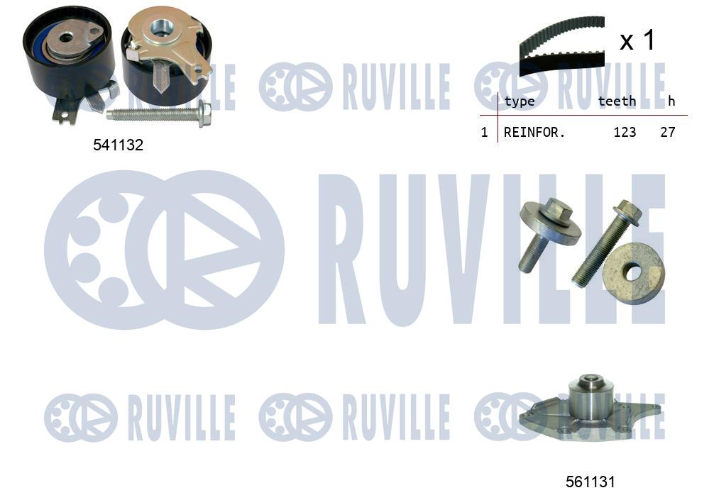 Pompa acqua e kit cinghie dentate RUVILLE 5500551