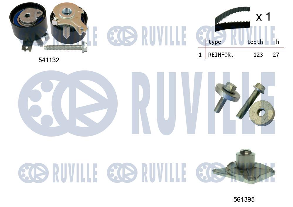 Pompa acqua e kit cinghie dentate RUVILLE 5500552