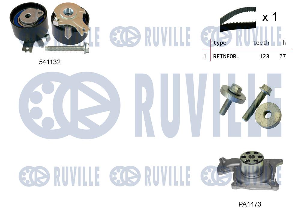 Pompa acqua e kit cinghie dentate RUVILLE 5500553