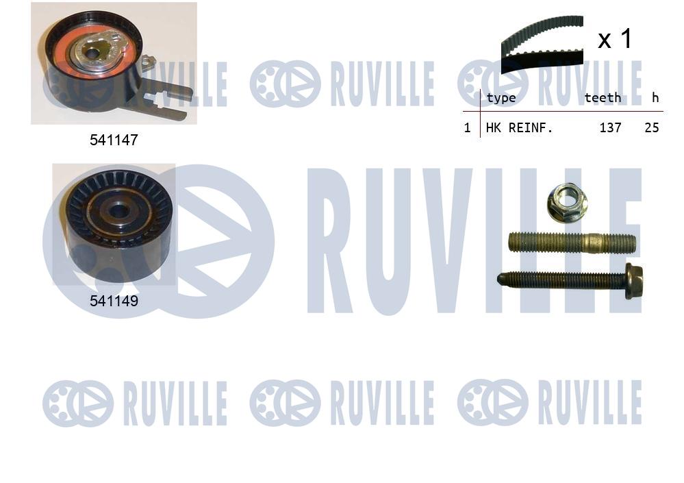 Kit cinghie dentate RUVILLE 550058