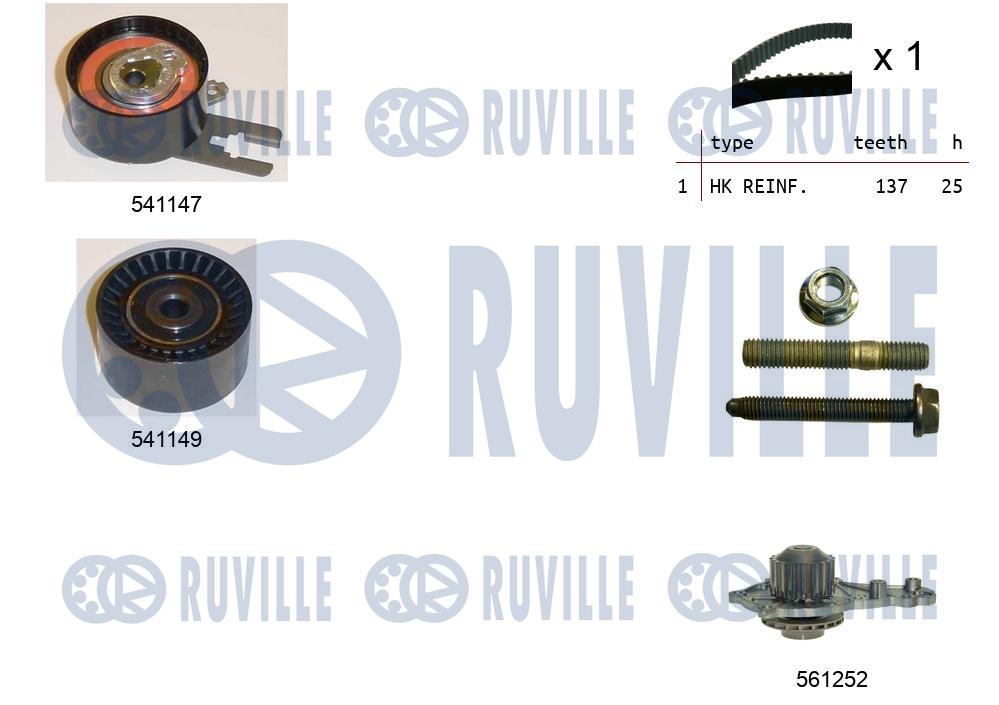 Pompa acqua e kit cinghie dentate RUVILLE 5500581