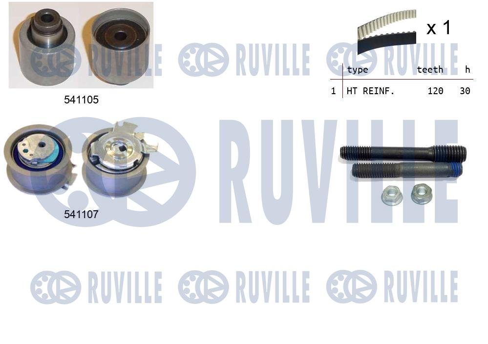 Kit cinghie dentate RUVILLE 550061